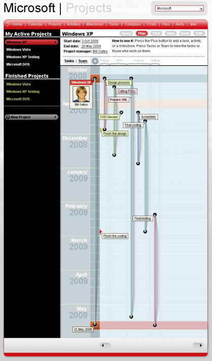 Project Management and Planning Software