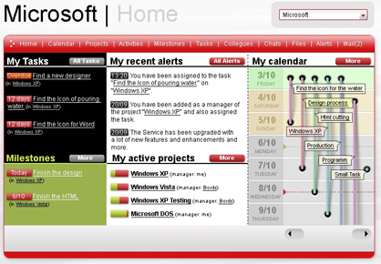 Project Management and Planning Software